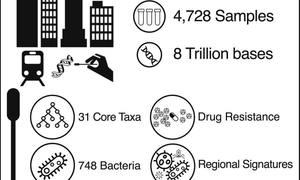 immagine-per-recommended-reading-january-2023